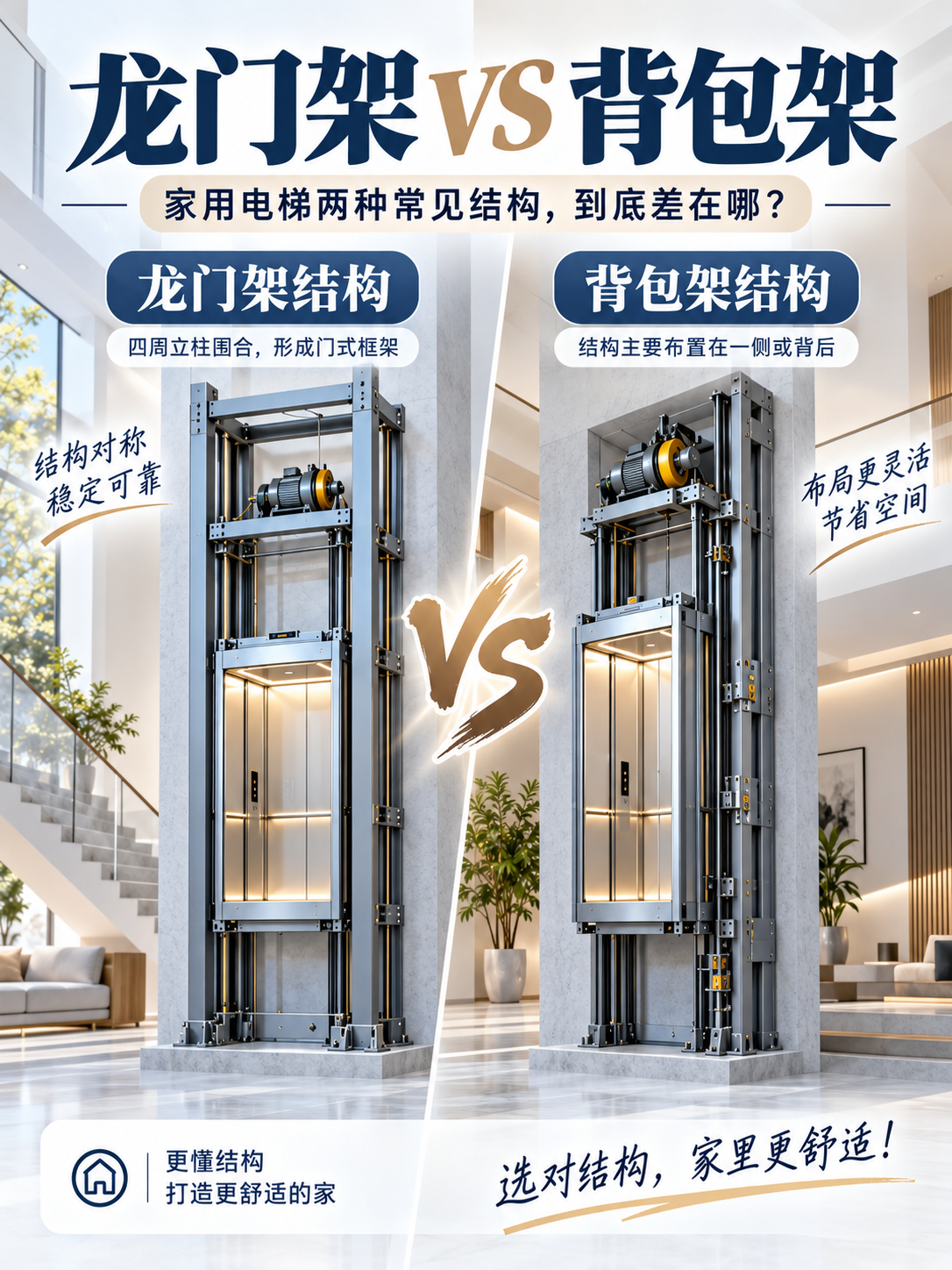 太原龙门架 VS 背包架，到底有什么区别？